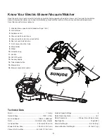 Preview for 7 page of SNOWJOE SUNJOE SBJ605E-RED-RM Operator'S Manual