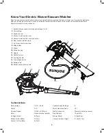 Preview for 6 page of SNOWJOE SUNJOE SBJ605E Operator'S Manual