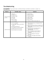 Preview for 14 page of SNOWJOE Sunjoe SBJ606E-GA-SJG-RM Operator'S Manual