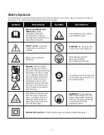 Предварительный просмотр 4 страницы SNOWJOE SUNJOE SBJ606E-GA Operator'S Manual