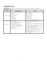 Preview for 10 page of SNOWJOE Sunjoe SBJ807E Operator'S Manual