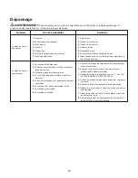 Preview for 42 page of SNOWJOE Sunjoe SBJ807E Operator'S Manual