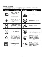 Предварительный просмотр 4 страницы SNOWJOE SunJoe SHARPERBLADE SB602E Operator'S Manual