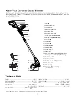 Предварительный просмотр 7 страницы SNOWJOE Sunjoe SJ-24V-GT10-LTE Operator'S Manual