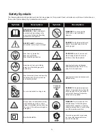 Preview for 5 page of SNOWJOE SUNJOE SJ618E-RM Operator'S Manual