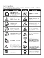 Preview for 5 page of SNOWJOE SUNJOE SJ624E-RM Operator'S Manual