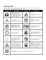 Предварительный просмотр 5 страницы SNOWJOE sunjoe SPX-PCA10 Operator'S Manual