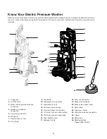 Предварительный просмотр 6 страницы SNOWJOE sunjoe SPX-PCA10 Operator'S Manual