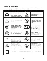 Предварительный просмотр 41 страницы SNOWJOE sunjoe SPX-PCA10 Operator'S Manual