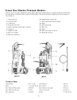 Предварительный просмотр 7 страницы SNOWJOE SUNJOE SPX1000-RM Operator'S Manual