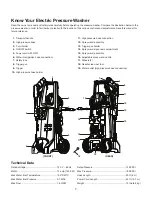 Preview for 7 page of SNOWJOE SUNJOE SPX1501-RM Operator'S Manual