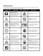 Предварительный просмотр 5 страницы SNOWJOE SUNJOE SPX1501 Manual