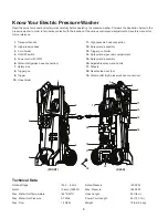 Предварительный просмотр 6 страницы SNOWJOE SUNJOE SPX1501 Manual