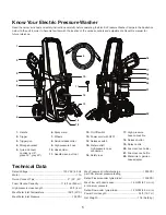 Предварительный просмотр 5 страницы SNOWJOE sunjoe SPX1650 Operator'S Manual