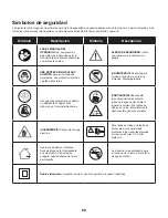 Предварительный просмотр 20 страницы SNOWJOE sunjoe SPX1650 Operator'S Manual