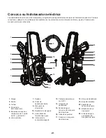 Предварительный просмотр 21 страницы SNOWJOE sunjoe SPX1650 Operator'S Manual