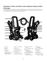 Предварительный просмотр 37 страницы SNOWJOE sunjoe SPX1650 Operator'S Manual