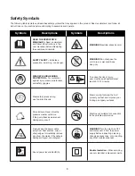 Предварительный просмотр 6 страницы SNOWJOE Sunjoe SPX2002-MAX-RM Operator'S Manual