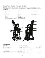 Предварительный просмотр 7 страницы SNOWJOE Sunjoe SPX2002-MAX-RM Operator'S Manual