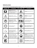 Предварительный просмотр 5 страницы SNOWJOE SUNJOE SPX2003 Operator'S Manual