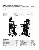 Предварительный просмотр 6 страницы SNOWJOE SUNJOE SPX2003 Operator'S Manual