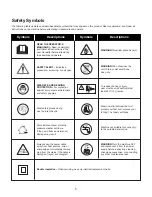 Предварительный просмотр 6 страницы SNOWJOE Sunjoe SPX2004-GRY-RM Operator'S Manual