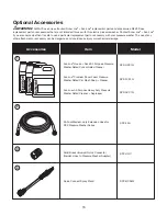 Предварительный просмотр 17 страницы SNOWJOE Sunjoe SPX2004-GRY-RM Operator'S Manual