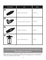 Предварительный просмотр 18 страницы SNOWJOE Sunjoe SPX2004-GRY-RM Operator'S Manual