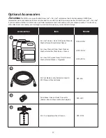 Предварительный просмотр 18 страницы SNOWJOE SUNJOE SPX2005P-RM Operator'S Manual