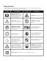 Preview for 5 page of SNOWJOE SUNJOE SPX2005P Operator'S Manual