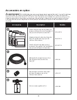 Preview for 57 page of SNOWJOE SUNJOE SPX2005P Operator'S Manual