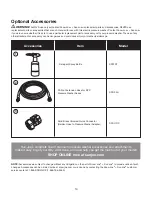 Предварительный просмотр 15 страницы SNOWJOE SUNJOE SPX200E-RM Operator'S Manual