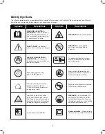 Предварительный просмотр 5 страницы SNOWJOE SUNJOE SPX200E Operator'S Manual