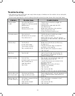 Предварительный просмотр 13 страницы SNOWJOE SUNJOE SPX200E Operator'S Manual