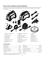 Предварительный просмотр 6 страницы SNOWJOE Sunjoe SPX202C-RM Operator'S Manual