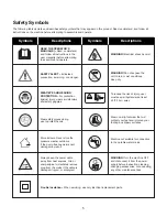 Предварительный просмотр 6 страницы SNOWJOE sunjoe SPX205E-MAX-RM Operator'S Manual