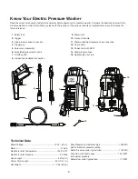 Предварительный просмотр 6 страницы SNOWJOE SUNJOE SPX205E-XT Operator'S Manual