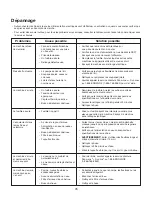 Предварительный просмотр 45 страницы SNOWJOE SUNJOE SPX205E-XT Operator'S Manual