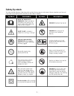 Предварительный просмотр 5 страницы SNOWJOE SUNJOE SPX220E-XT Operator'S Manual