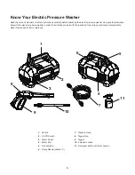 Предварительный просмотр 6 страницы SNOWJOE SUNJOE SPX220E-XT Operator'S Manual