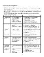 Предварительный просмотр 29 страницы SNOWJOE SUNJOE SPX220E-XT Operator'S Manual