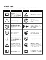 Предварительный просмотр 5 страницы SNOWJOE sunjoe SPX2500 Operator'S Manual