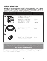 Предварительный просмотр 15 страницы SNOWJOE sunjoe SPX2500 Operator'S Manual