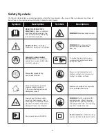 Предварительный просмотр 6 страницы SNOWJOE SUNJOE SPX2598-MA Manual