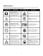 Предварительный просмотр 6 страницы SNOWJOE SUNJOE SPX2598-MAX Operator'S Manual