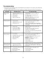 Предварительный просмотр 16 страницы SNOWJOE SUNJOE SPX2598-MAX Operator'S Manual