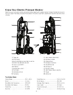 Preview for 6 page of SNOWJOE SUNJOE SPX2598 Operator'S Manual