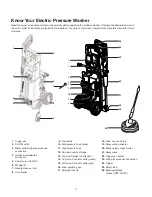 Предварительный просмотр 7 страницы SNOWJOE SUNJOE SPX2598P-MAX-RM Operator'S Manual