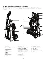 Предварительный просмотр 7 страницы SNOWJOE Sunjoe SPX2599-MAX-RM Operator'S Manual