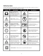 Предварительный просмотр 5 страницы SNOWJOE Sunjoe SPX2599-MAX Operator'S Manual